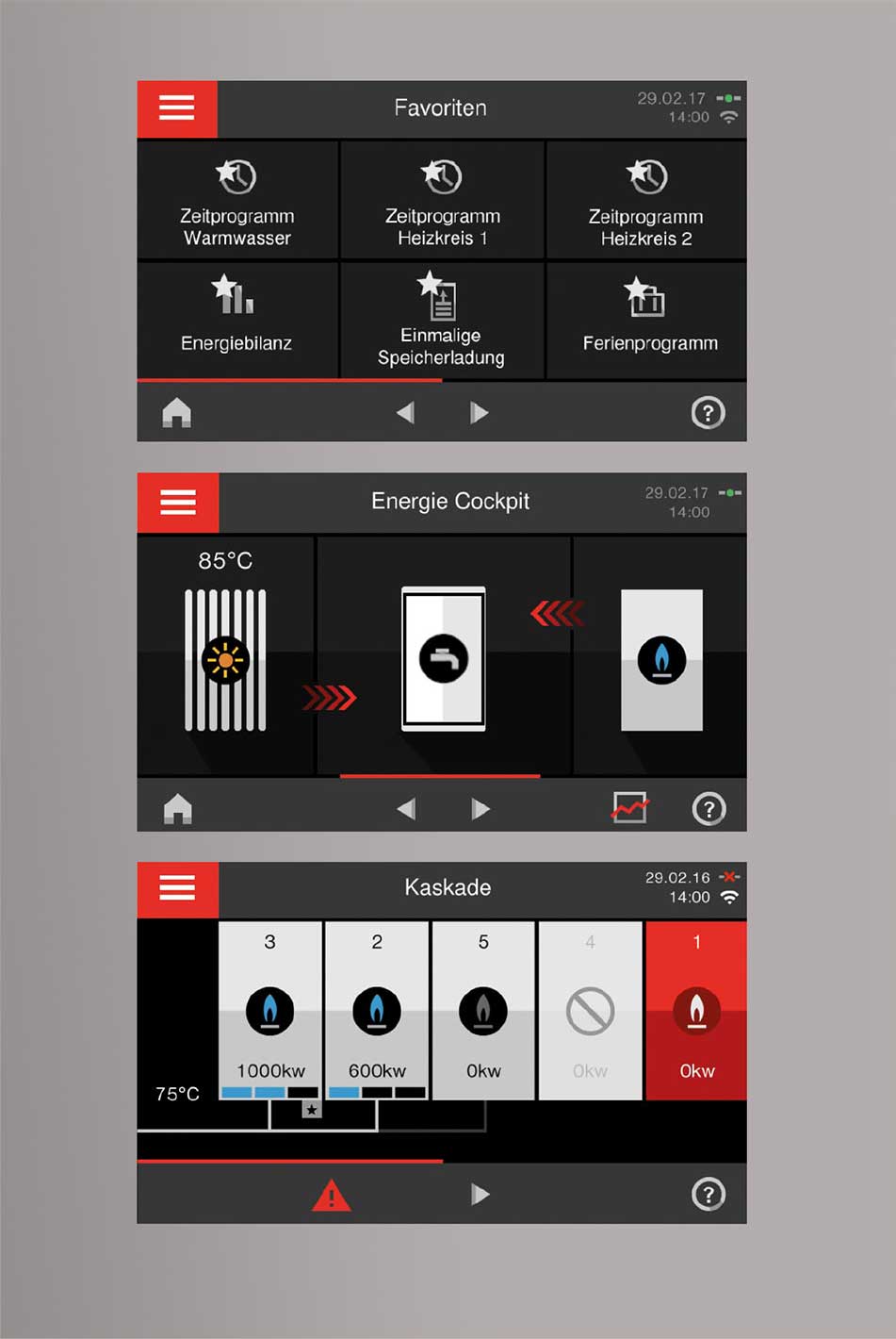 hartmann gewerbe thermo 2 02